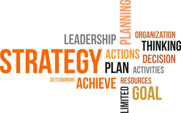 Digital Marketing Strategy vs Digital Marketing Plan